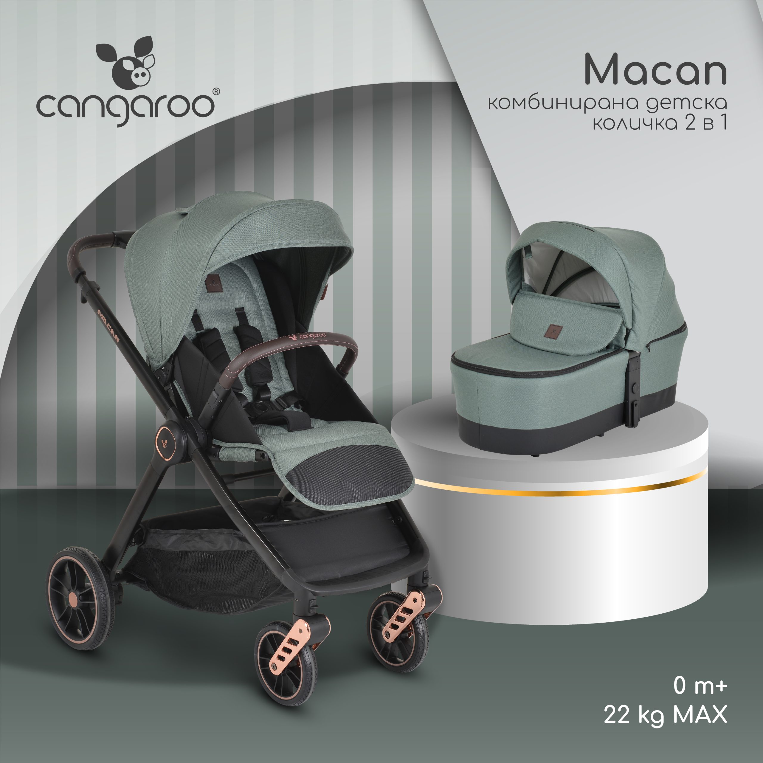 Комбинирана детска количка Macan 2в1 черен