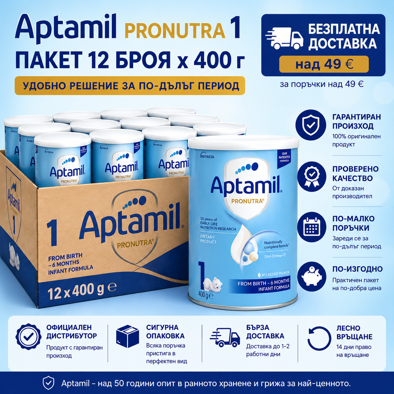 Aptamil Pronutra 1 400 г пакет 12 броя
